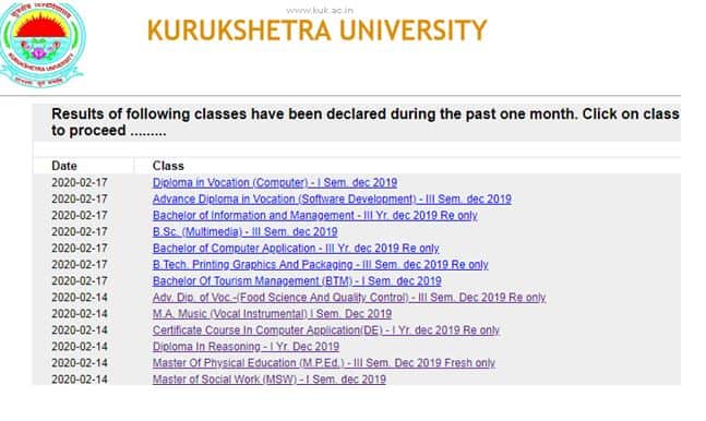Kurukshetra_University_Result_List