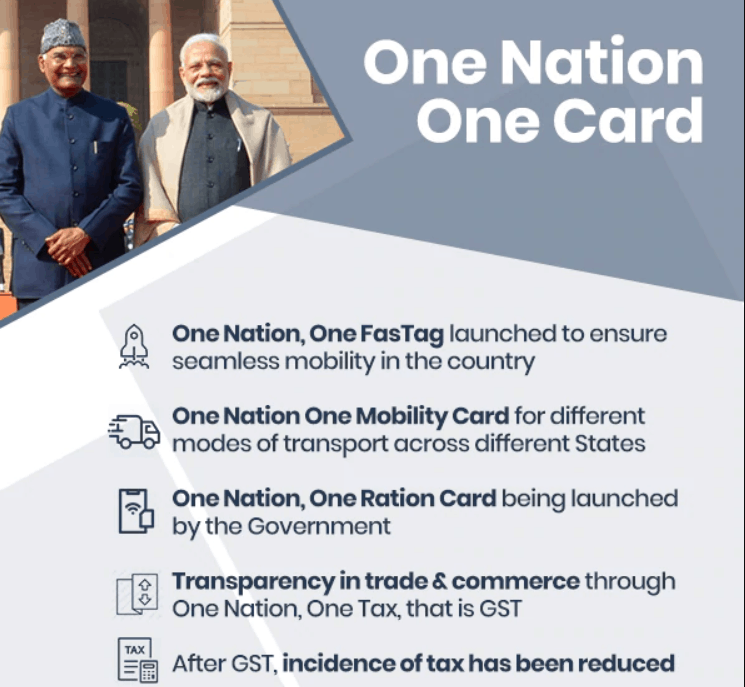 One nation One Ration card features